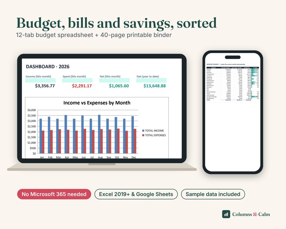 Ultimate Budget & Money Tracker: Budget, bills and savings, sorted — spreadsheet shown on a laptop and a phone
