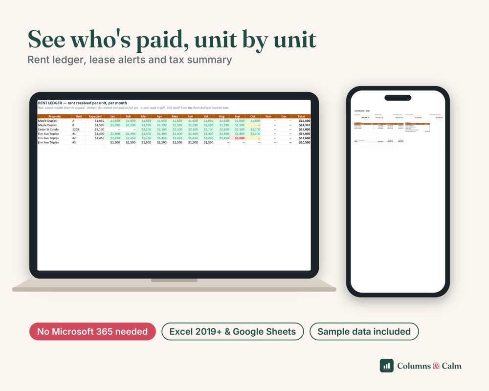 Rental Property Bookkeeping: See who's paid, unit by unit — spreadsheet shown on a laptop and a phone